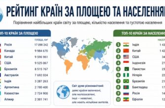 infografika